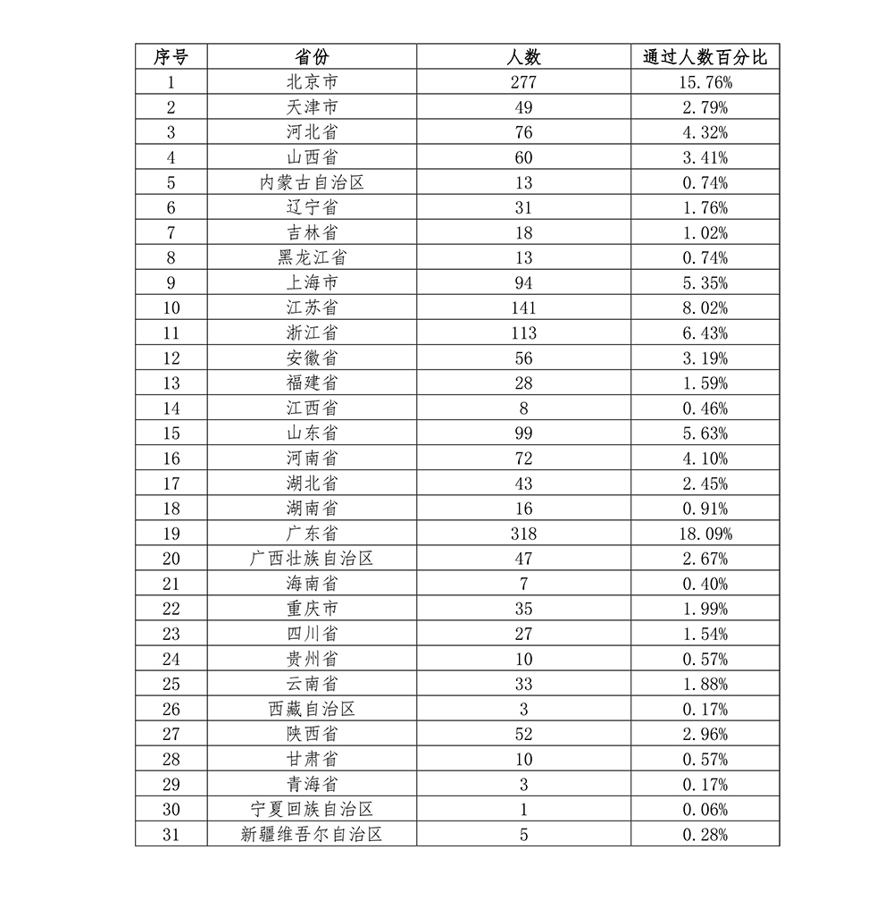1627544151802020770.jpg 新聞稿掛網(wǎng).jpg