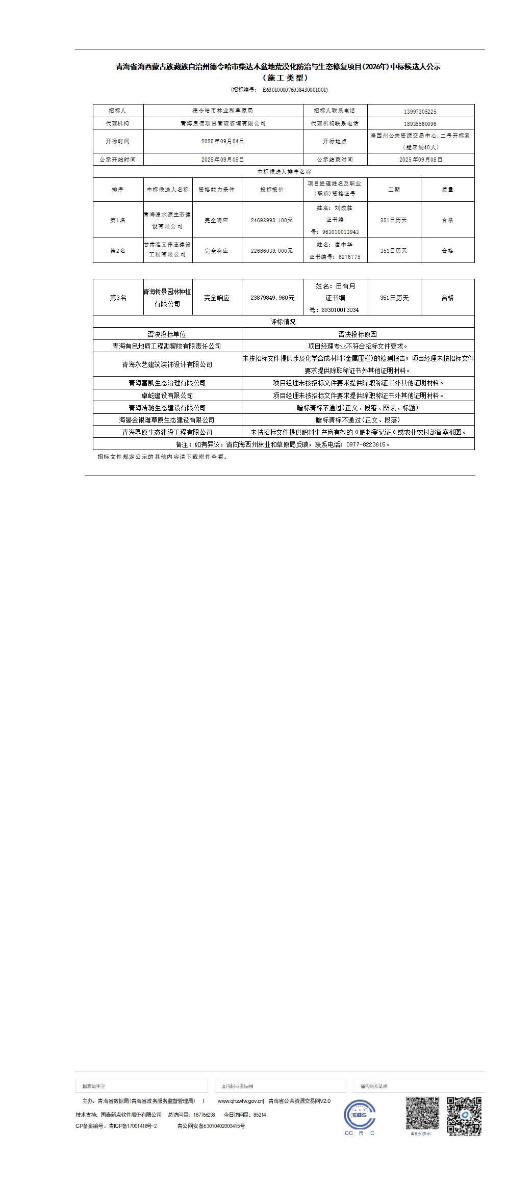 青海省海西蒙古族藏族自治州德令哈市柴達(dá)木盆地荒漠化防治與生態(tài)修復(fù)項(xiàng)目(2026年)標(biāo)段一中標(biāo)候選人公示0000_01.png